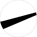 user_profile